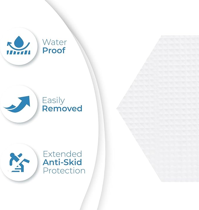 Anti-Slip Shower Stickers for Tub & Shower Floor — Original White Hex Non-Slip Bathtub Stickers, 24 Pack 3.25”, Micro-Pyramid Grip, Scraper Included, Easy Apply