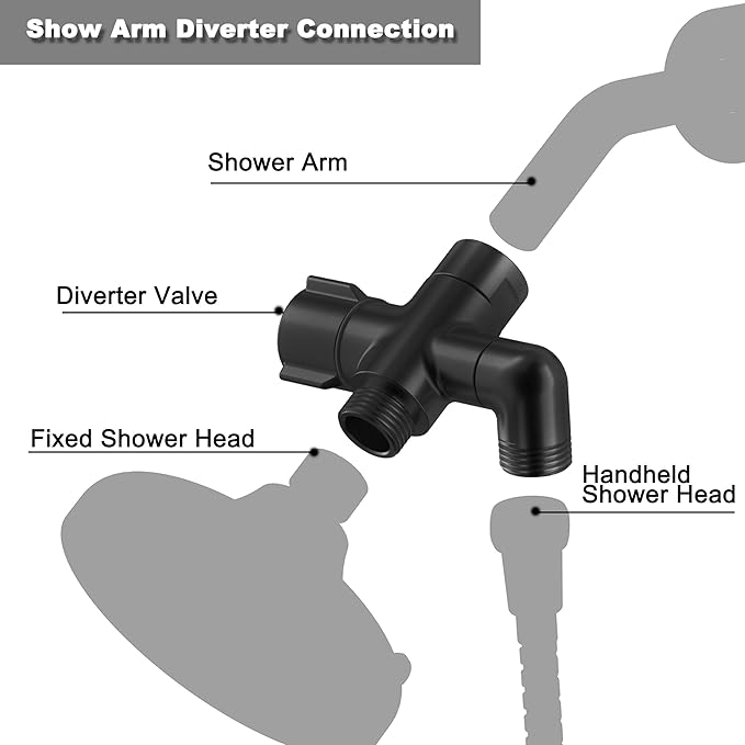 Metal 123 Way Shower Arm Diverter Valve for Handheld Shower Head and Fixed Spray Head, G1/2 Universal Bathroom System Component Replacement Part (Matte Black)