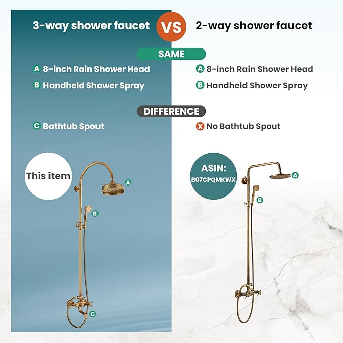 gotonovo Exposed Bathroom Shower System Classic Shower Kit 8 Inch Luxurious Rainfall Shower Head Handheld Spray Tub Filler Brass Pipe 3-Function Wall Mount Double Cross Knobs Antique Brass