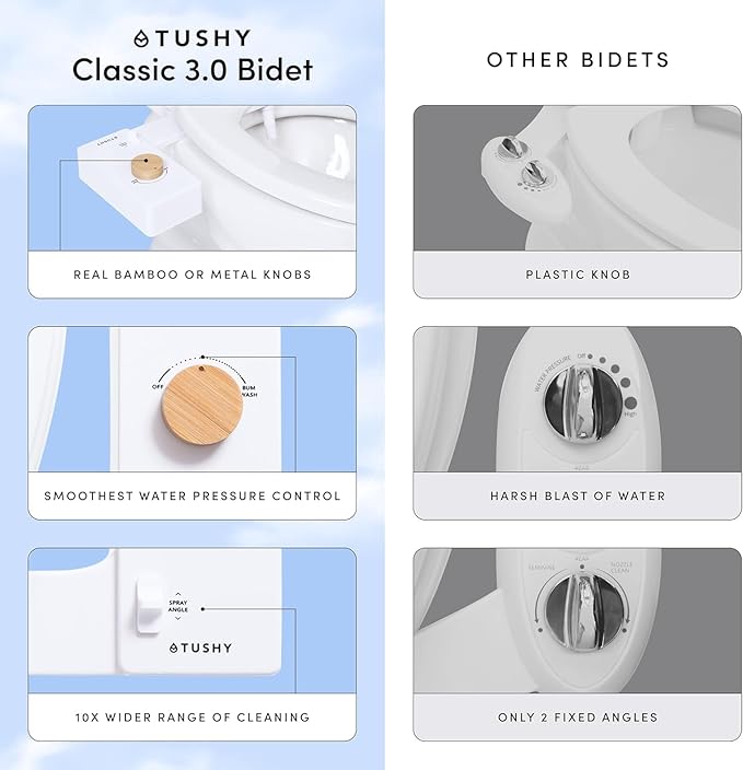 TUSHY Classic 3.0 Bidet Toilet Seat Attachment - A Non-Electric Self Cleaning Water Sprayer with Adjustable Water Pressure Nozzle, Angle Control & Easy Home Installation (White/Gunmetal)