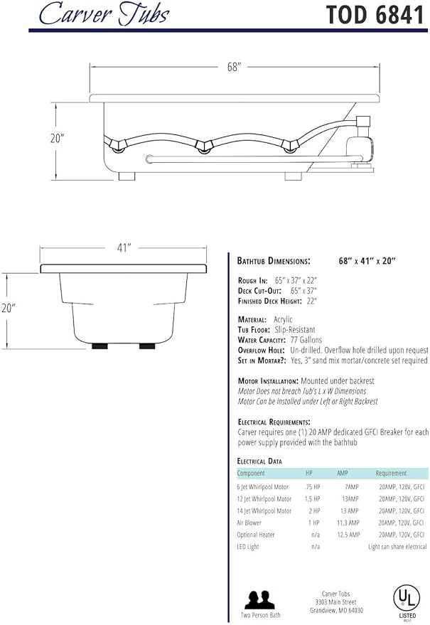 Carver Tubs - TOD6841 - Modern Acrylic Fiberglass Whirlpool Tub Water Massage Bathtub, w/ 12 Jet - White Acrylic Spacious Two Person Oval Tub - Deep Relaxing Soak - 68"L x 41"W x 20"H