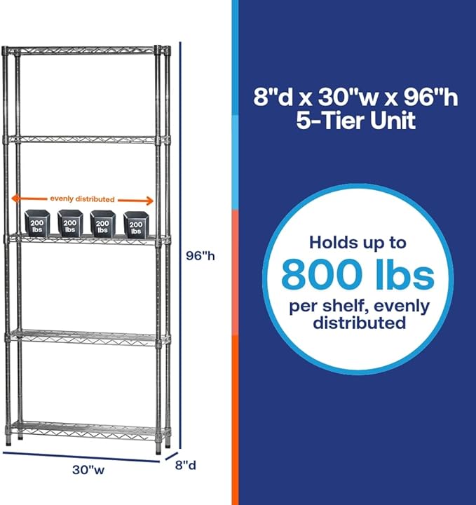 Shelving Inc. 8" d x 30" w x 96" h Chrome Wire Shelving with 5 Tier Shelves, Weight Capacity 800lbs Per Shelf