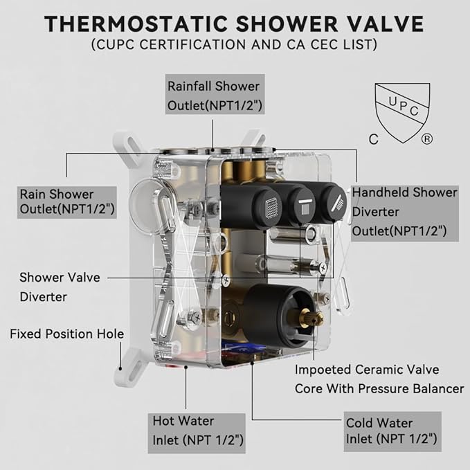 Thermostatic Shower Systems Matte Black Shower Faucets Sets, STARBATH 12+ 8" Wall Mount Rain Shower and 2 in 1 Handhled, Can Use All at Once, Push Button 3 Modes Valve and Trim Kit Complete Shower Set