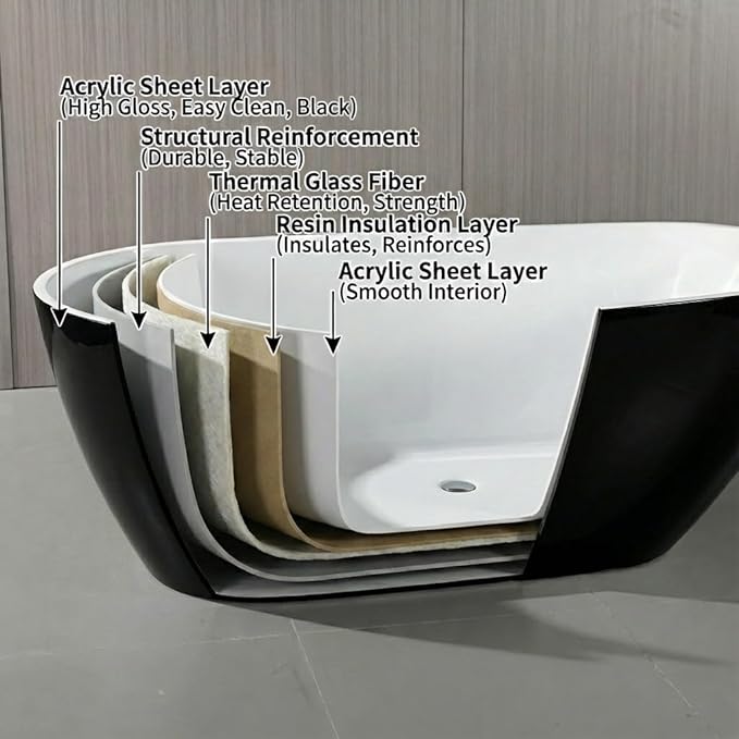 67 Inch Acrylic Freestanding Bathtub, Acrylic Soaking Bathtub with Matte Drain and Overflow, Modern Square Tub, cUPC Certified, Deep Ergonomic Design, Double-Walled Insulation, Easy Installation