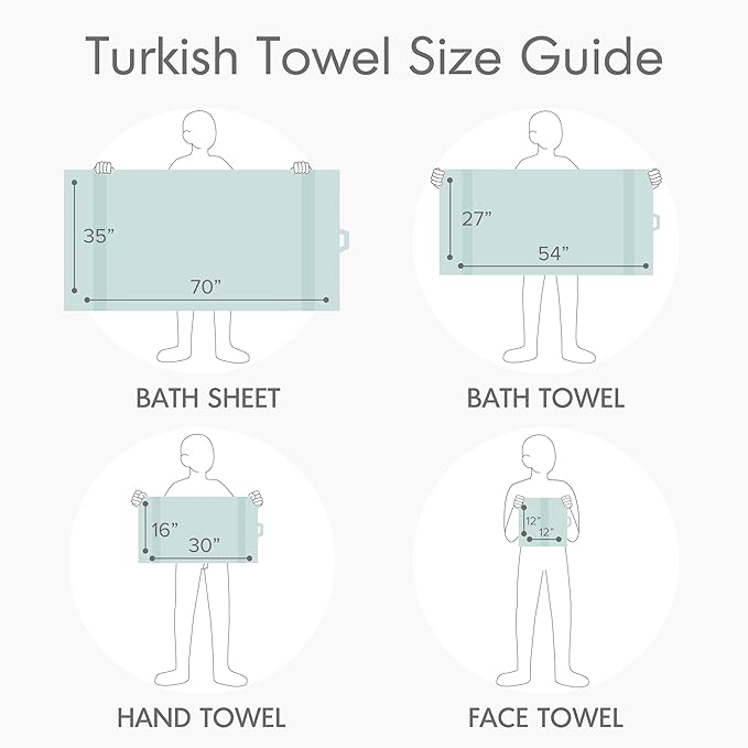 Comfort Spaces Turkish Bathroom Towel Set 6 Piece Luxury Bath Towel Set 2 Hand Towel for Bathroom 2 Washcloth 2 Large Bath Towel Sets Long Staple Soft Quick Dry Towel Set Seafoam Green