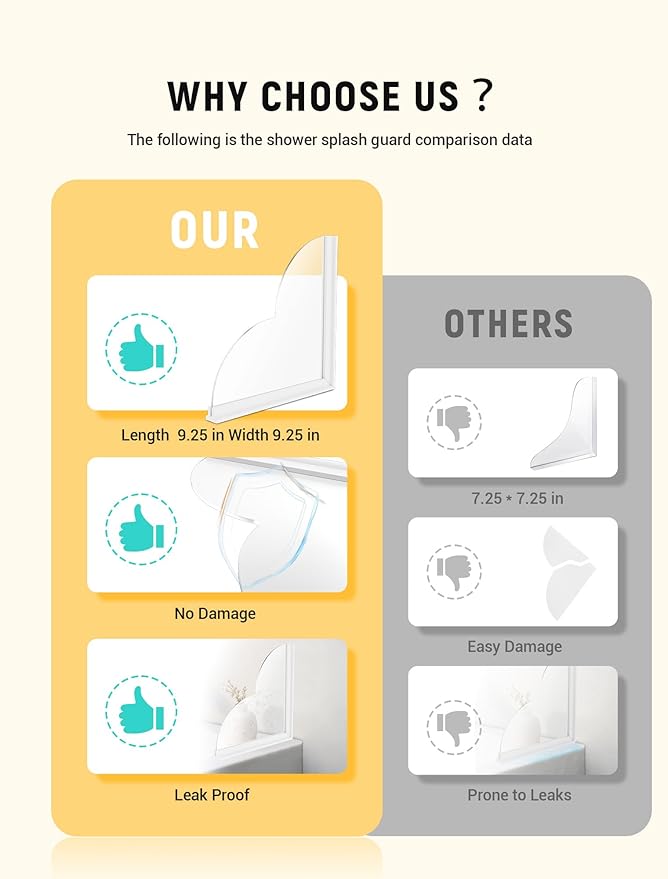 2 Pack Large Shower Splash Guard Kit, Upgrade 9.25 x 9.25 Bathtub Shower Water Splash Guards, Self-Adhesive Shower Guards to Keep Water in Shower, Shower Water Blocker from Splashing Out
