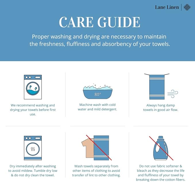 LANE LINEN 100% Cotton 4 Pack Bath Sheets (35"x66") - Zero Twist Cotton Extra Large Bathroom Towels - Quick Dry, Soft & Absorbent Oversized Bath Towels - Machine Wash in Cold Water - Cerulean Blue