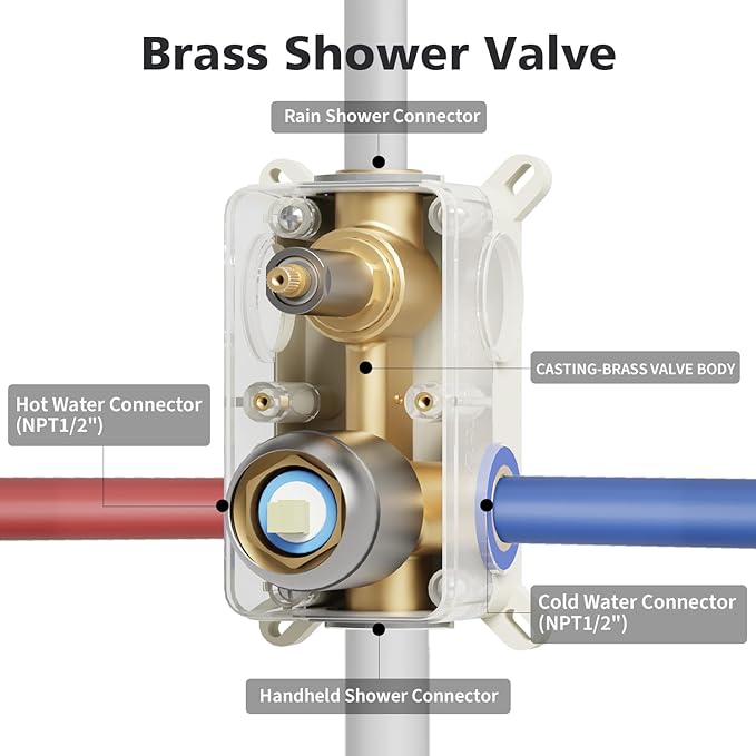 Gabrylly Shower System, Rainfall Shower Faucet Set Complete, 12" High-Pressure Stainless Steel Rain Showerhead with handheld Spray Combo, 2 Way Valve Included, Brushed Nickel