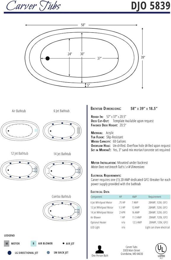 Carver Tubs - DJO5839 - Whrilpool Bathtub With Heated Jetted Air - 58"L x 39"W x 18.5"H - White Oval Acrylic Tub - End Drain