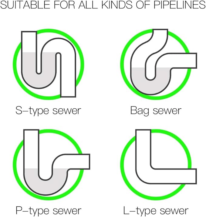 5 in 1 Compatible for Drain Snake Hair Drain with 5 Packs Drain Auger Clog Remover Cleaning Tool (Green)