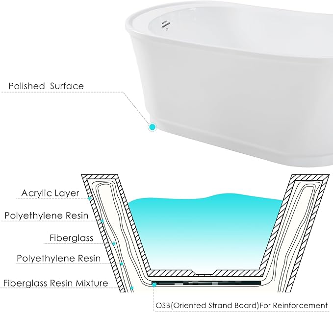 FerdY Langkawi 59" Acrylic Freestanding Bathtub, White Modern Stand Alone Soaking Bathtub, cUPC Certified, Chrome Drain and Minimalist Linear Design Overflow Included, Easy to Install, 02568T