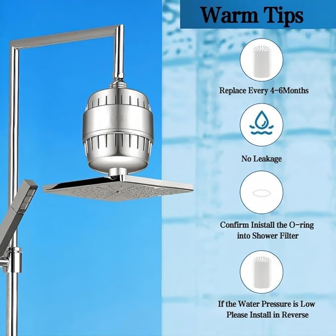 20 Stage Shower Head Filter - 1 Cartridges,Hard Water Filter,99% Remove Chlorine, Fluoride,Heavy Metals and Harmful Impurities,High Output Showerhead Filters for Improving Skin and Hair,Chrome