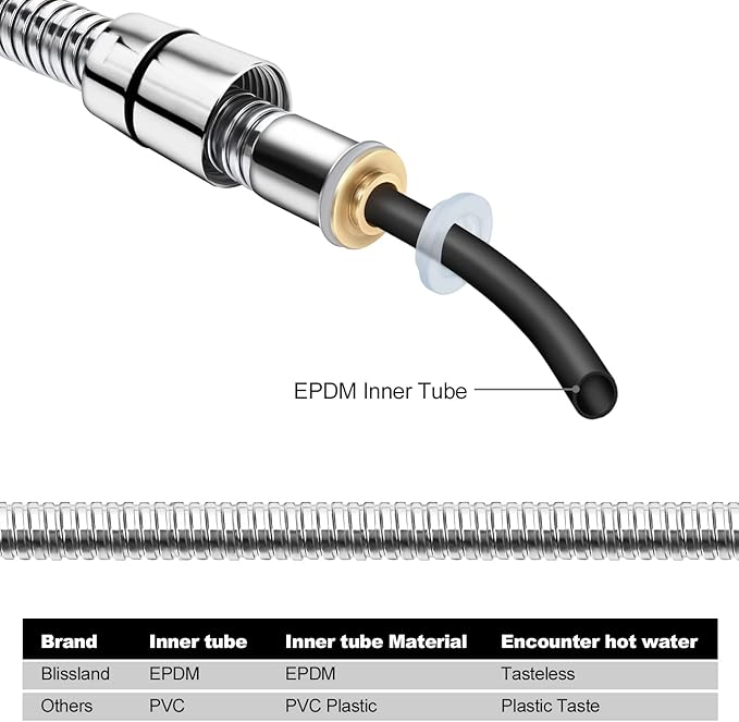 Shower Hose Extra Long 118 Inches Brushed Chrome Handheld Shower Head Hose with Brass Insert and Nut - Lightweight and Flexible