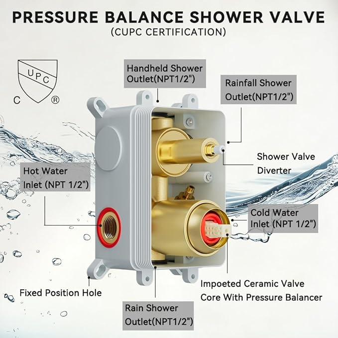 Shower Systems STARBATH 12+6" Round Dual Rainfall Shower Head with Handheld Spray for Two People, Wall Mounted 3 Way Rain Shower Faucet Sets Complete, Included Valve and Trim Kit, Brushed Gold