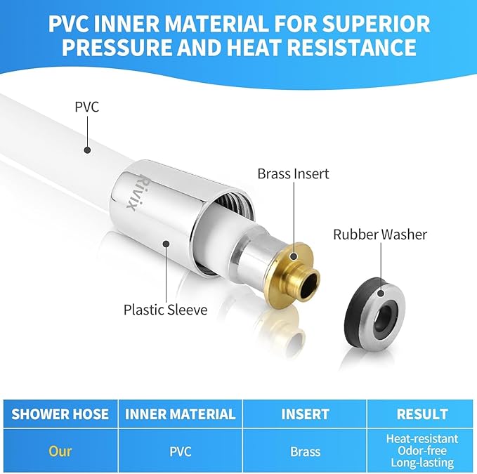 Extra Long Replacement Shower Hose Extension Handheld Shower Head Hose 70 Inches Flexible and Durable with Brass Insert and Nut rv shower head with hose