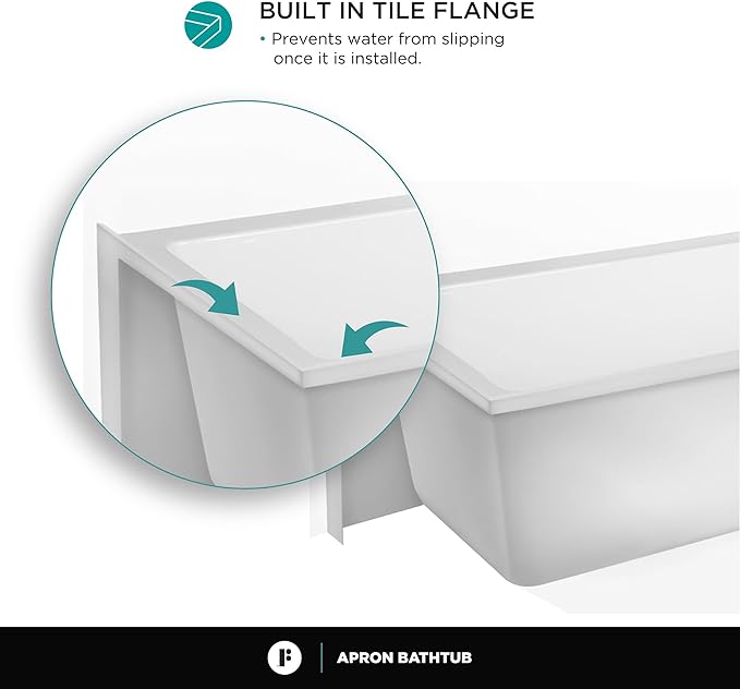 Fine Fixtures Acrylic, Fiberglass Alcove Soaking Bathtub with Integral Apron Front in Glossy White - Right Hand Drain, 66" x 36"