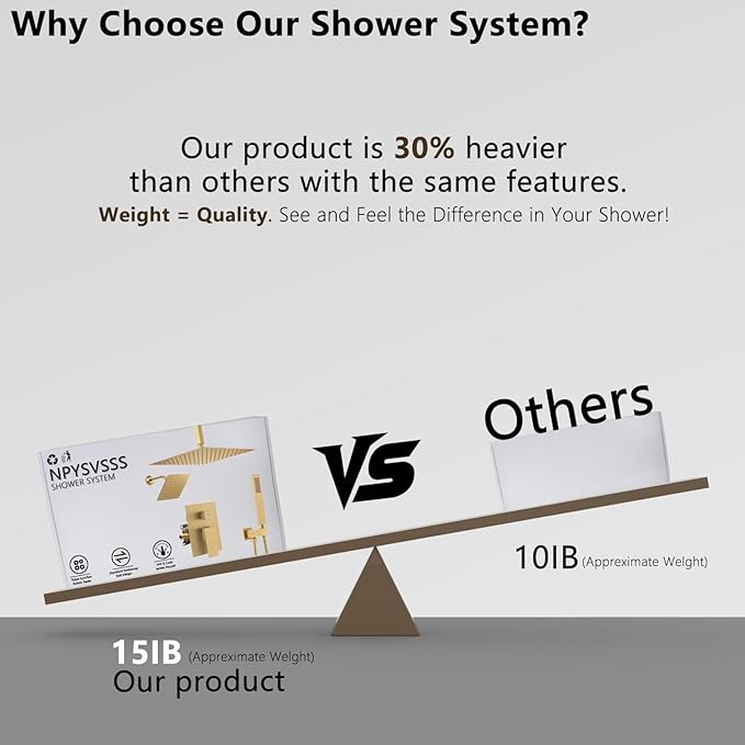 Shower System Dual Shower Heads with 12" Ceiling Mounted Rain Shower Head & 6" Wall Mounted Head Full Body Luxury Rain Shower System 3 Way Pressure Balance Valve Kit, Brushed Gold