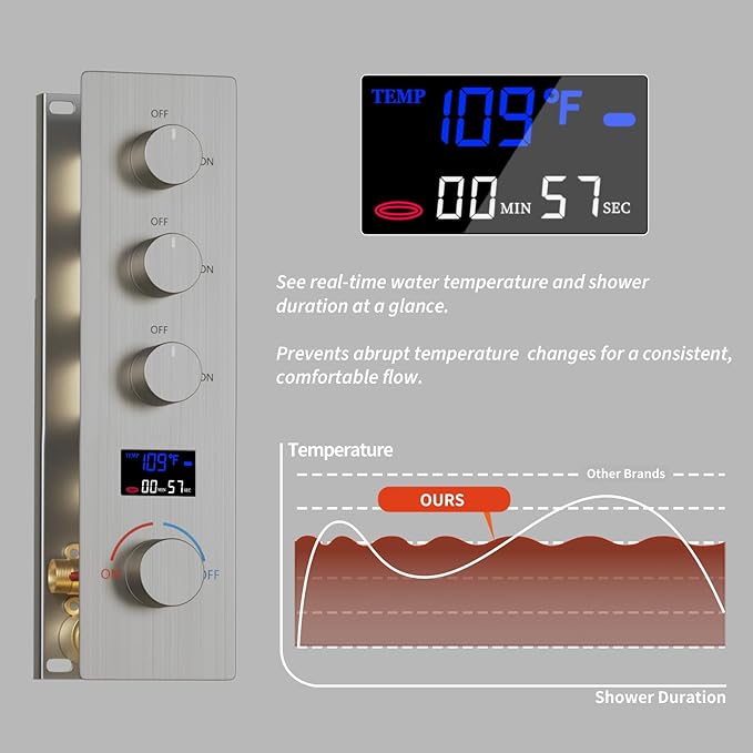 Digital Tempreature Display Full Body Shower System Wall Mounted 8 Inch Rain Shower System with 6 PCS Body Jets, Handheld Spray, Brushed Nickel Shower Fixtures