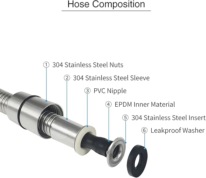 PHASAT Shower Hose,157 Inches Extra Long Shower Hose Replacement,304 Stainless Steel Shower Head Hose Extension Brushed Nickel,A3107N-4.0