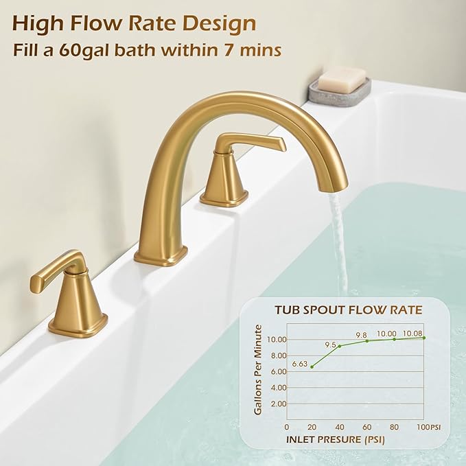 Brass Bathtub Faucet Roman Tub Faucet Gooseneck Tub Filler, Brushed Gold Garden Tub Faucet Deck Mount 3 Hole High Flow Bathtub Faucet Set, with Valve & Hose, 12-20in Widespread