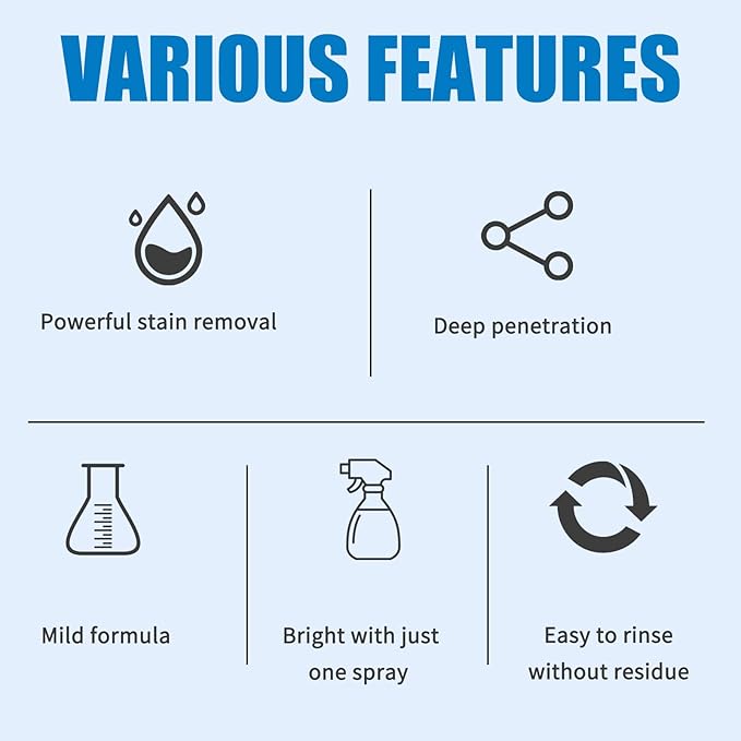 NBDIB 2PC Bathroom Descaler Foam Cleaner Spray,2025 Upgraded Stubborn Stains Cleaner, Bathroom Descaler Spray,All Purpose Rinse Cleaning Foam for Toilet, Bathtub, Tile, Glass and Sink