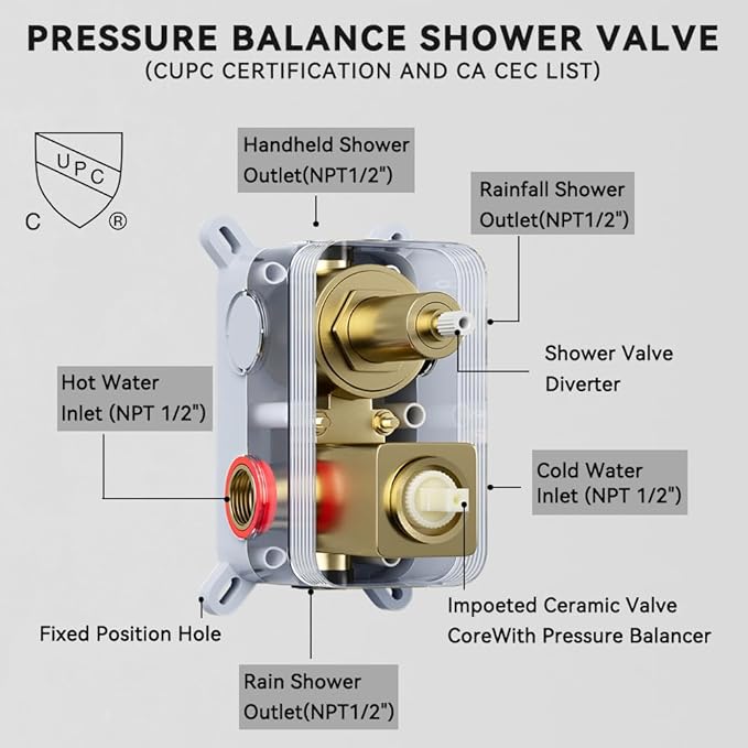 Brushed Gold Shower System, STARBATH 12+6" Rain Shower Head and Handle Set Ceiling Mount, Rainfall Shower Faucet Set Complete with 3 Way Shower Valve with 5 Diverter and Trim Kit