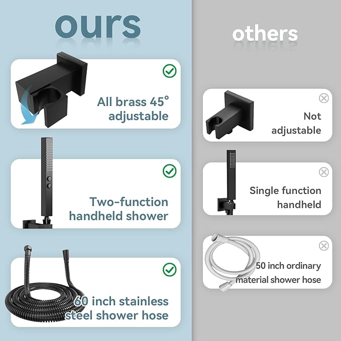 Shower Systems Matte Black Shower Faucet Sets,Bostingner Five Function Diverter Dual Head Shower Set,12'' Ceiling Mount and 6’‘ Wall Mount Rainfall Shower System with 2 in 1 Handheld Spray