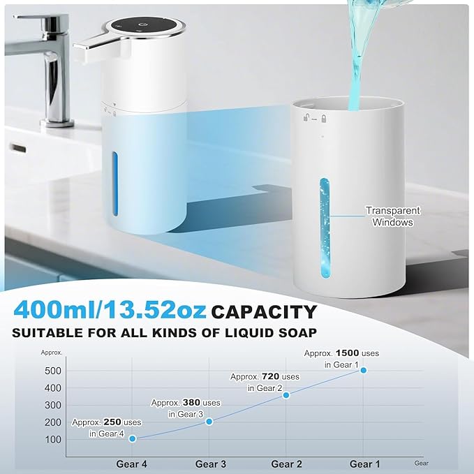 2 Pack Automatic Soap Dispenser: 13.52oz/400ml Wall Touchless Liquid - 4-Level Adjustable Modern Electric Hand Soap Dispenser - Kitchen Bathroom Kids Family White