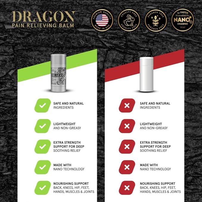 Dragon Balm Travel Roll-on Super Silver Strength Travel Mini