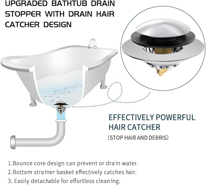 Bathtub Drain Stopper with Hair Catcher, Anti Clogging Bath Tub Drain Stoppers, Replaces Lift and Turn, Tip-Toe and Trip Lever drains for Tub, Easy Install and Clean (Chrome Silver)