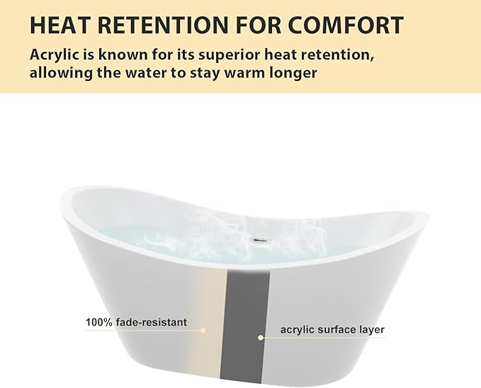 Logmey 59 Inch Freestanding Bathtub White Acrylic Oval Shape Soaking Tub with Chrome Drain & Overflow Assembly for Classic and Modern Bathrooms