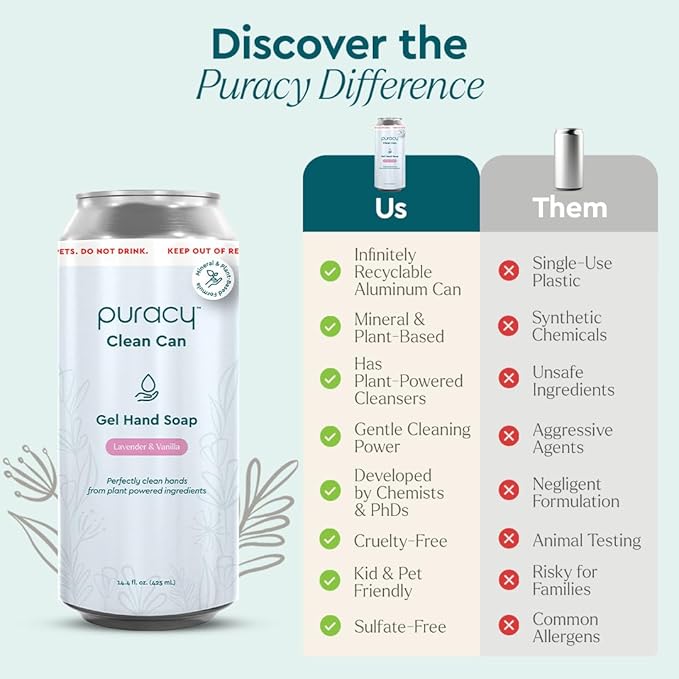 Puracy Organic Hand Soap, For the Professional Hand Washers We've All Become, Moisturizing Natural Gel Hand Wash Soap, Liquid Hand Soap Refills for Soft Skin(14.4 fl oz, Lavender & Vanilla) 3-Pack