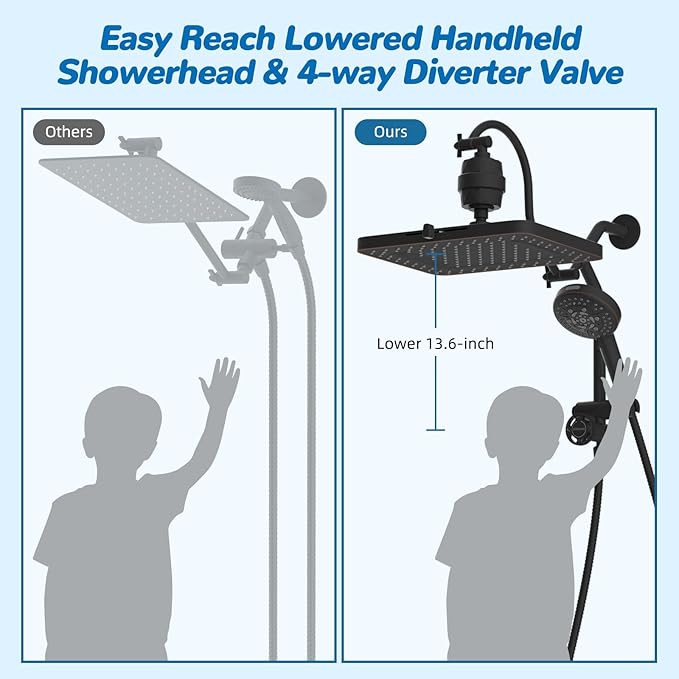 Hibbent 5-spray Dual Filtered Rainfall Shower Head Combo, High Pressure 13'' Showerhead with 10 Spray Handheld, Easy Reach 4-way Diverter Arm with Pause Mode, 71'' Hose & Holder, Oil-Rubbed Bronze