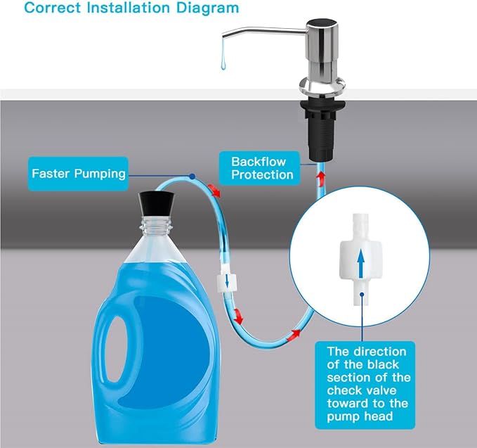 Soap Dispenser for Kitchen Sink, Kichen Sink SoapDispenser, 47" Extension Tube kit, Under Sink SoapDispenser Pump, No Need More Refills, Good Suction Power, Chrome