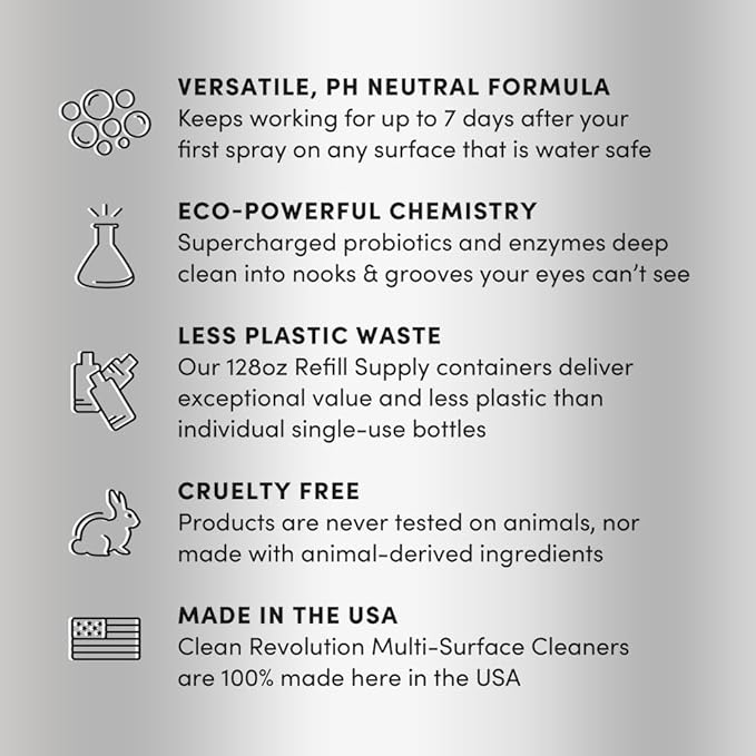 Clean Revolution SuperCharged All-Purpose Cleaner, Non-Toxic, Eco-Friendly & Plant-Based, Ready to Use, Fragrance Free, 18 Fl Oz