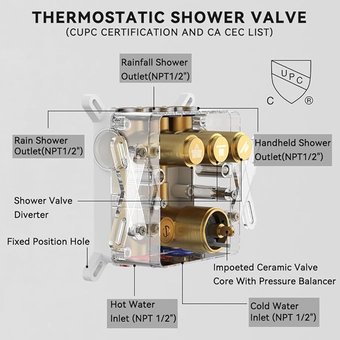 Brushed Gold Shower System, STARBATH Ceiling Mounted 10+6 Inch Rainfall Shower Head with 2 in 1 High Pressure Handhled, Can Use All at Once, Push Button Diverter Thermostatic Valve with Trim Kit