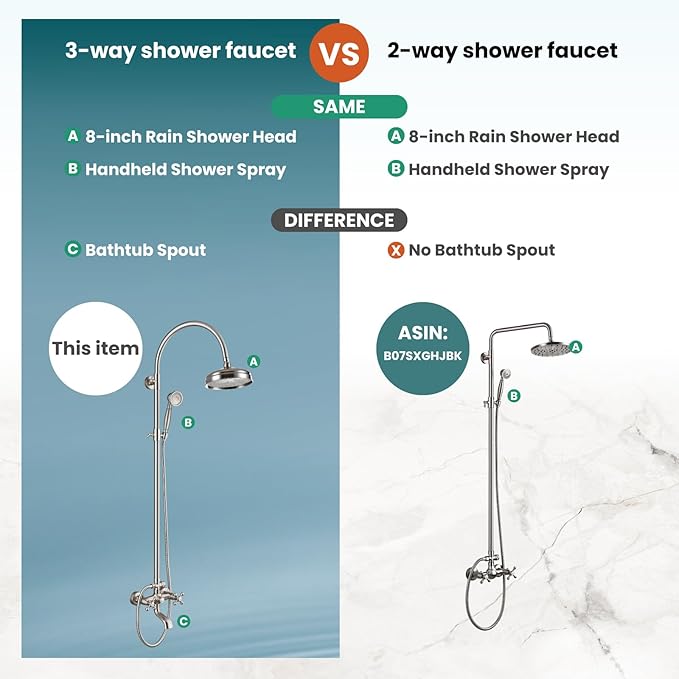 gotonovo Exposed Bathroom Shower System Classic Shower Kit 8 Inch Luxurious Rainfall Shower Head Handheld Spray Tub Filler Brass Pipe 3-Function Wall Mount Double Cross Knobs Brushed Nickel