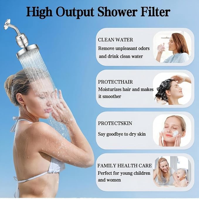 20 Stage Shower Head Filter - 1 Cartridges,Hard Water Filter,99% Remove Chlorine, Fluoride,Heavy Metals and Harmful Impurities,High Output Showerhead Filters for Improving Skin and Hair,Chrome