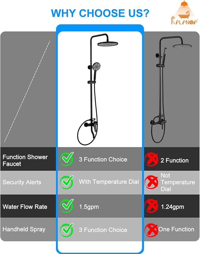 Outdoor Shower Fixture,3 Functions Handle Tub Rainfall Shower Faucet Sets with Dial Thermometer Brass Valve, Exposed Shower System with 10'' Rainfall Shower Head Adjustable (Matte Black)