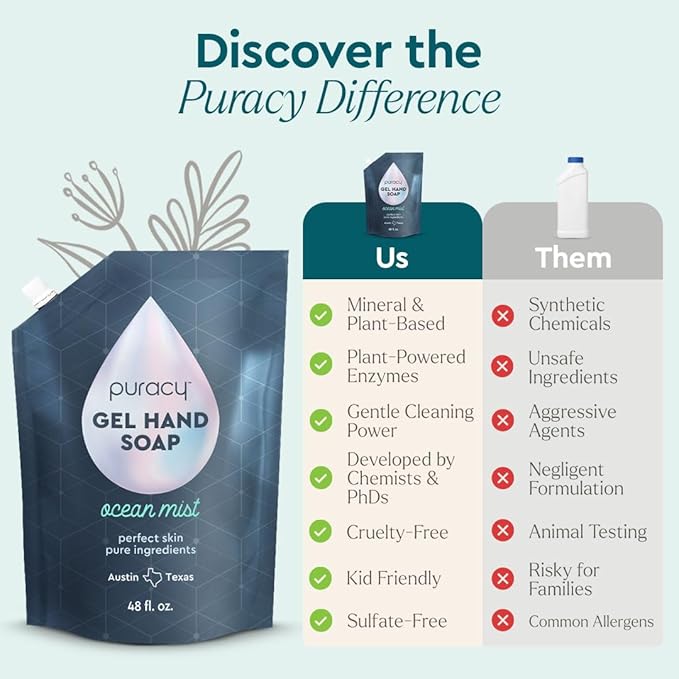 Puracy Organic Hand Soap, For the Professional Hand Washers We've All Become, Moisturizing Natural Gel Hand Wash Soap, Liquid Hand Soap Refills for Soft Skin (48 fl.oz, Ocean Mist) Refill