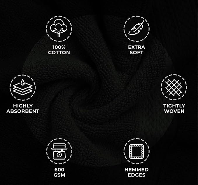 Avalon Towels Luxury Washcloths (Value Pack of 12) – Premium Cotton, Soft & Absorbent Wash Cloths for Body and Face, Hotel and Spa Quality Wash Clothes, Quick Dry and Machine Washable (Black)