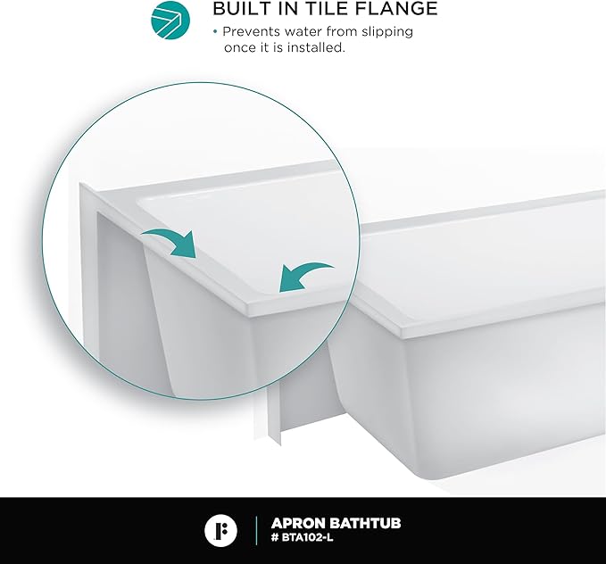 Fine Fixtures Acrylic, Fiberglass Alcove Soaking Bathtub with Integral Apron Front in Glossy White - Left Hand Drain, 72" x 36"
