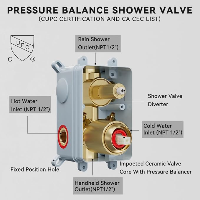 Shower Faucet Set Brushed Gold Shower System, Starbath 10" Rain Shower Head and Handheld Spray Shower Set Complete Wall Mounted,2 Way Pressure Balance Shower Valve and Trim Kit Included
