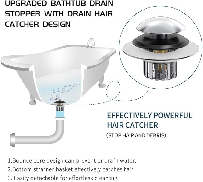 Upgraded 2 in 1 Bathtub Drain Stopper, Pop Up Tub Drain Hair Catcher, Anti Clogging Tub Drain Stopper, Replaces Lift and Turn, Tip-Toe and Trip Lever drains for Tub, Easy Install and Clean