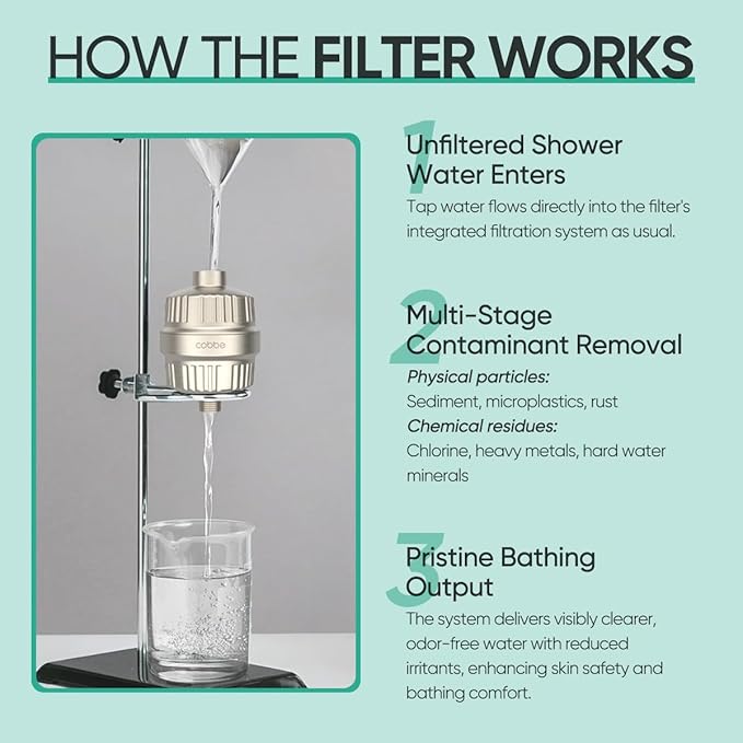 Cobbe HD HEAVY DUTY High Output Shower Filter 2 Pack – 99% REMOVAL Shower Head Filter for Hard Water, Heavy Metals, Chlorine and Harmful Substance, Improve your skin and hair, Brushed Nickel