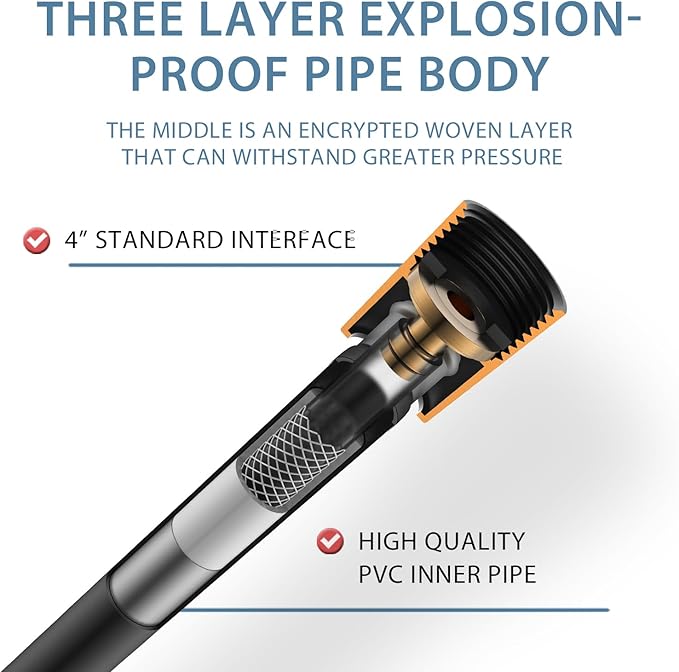 Black Shower Hose Replacement Explosion Proof Anti Winding PVC Showerhead Hoses Used In Showerheads Spray Bidet Bathing Toilet Cleaning Pet Flexible Rv Shower Hose Extra Long Bidet Hoses(Black, 59 In)