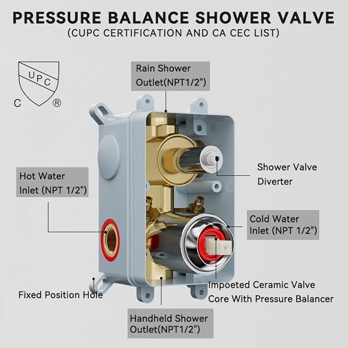 Shower Faucet Set Chrome Shower System, Starbath 12" Rain Shower Head and Handheld Spray Shower Set Complete Wall Mounted, 2 Way Pressure Balance Shower Valve and Trim Kit Included