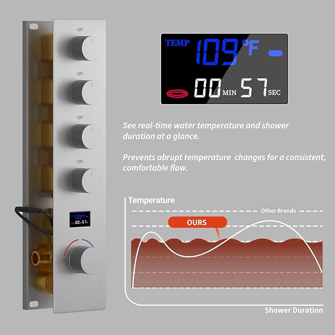 Digital Display Shower Fixtures Brushed Nickel Shower System with 12 inch Ceiling Mounted Shower Head and 2 Wall Mounted Shower Head(8 inch), Handheld Shower