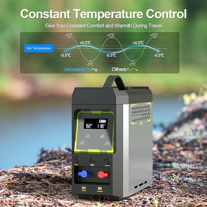 Portable Water Heater, Propane Water Heater with Shower Pump, Max 100 Mins 3s Instant Hot 20,000 BTU, 4000mAh Rechargeable Built-in Battery for Outdoor Cleaning, Camping, Hunting, Hiking