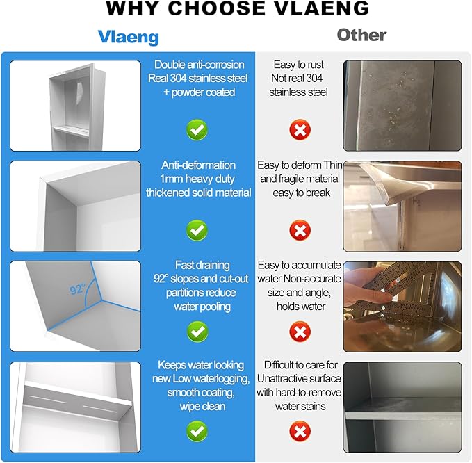 304 Stainless Steel Shower Niche Insert-Glossy White 24 x 12" No Tile Needed Bathroom Niche for Shower Wall-Double Shelves Built in Shower Shelf-Waterproof Recessed Cabinet for Bathroom Living Room